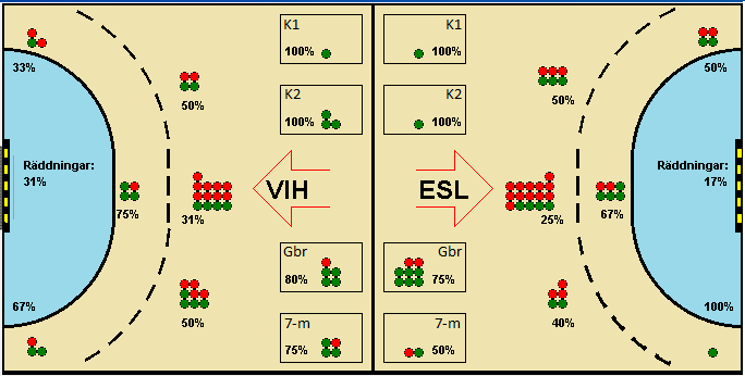 Gameimage