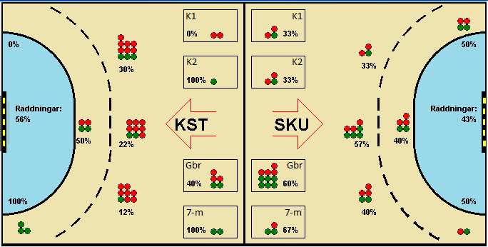 Gameimage