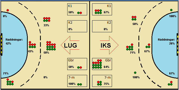 Gameimage