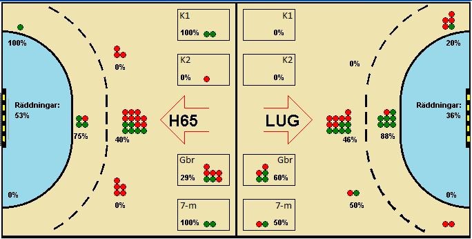 Gameimage
