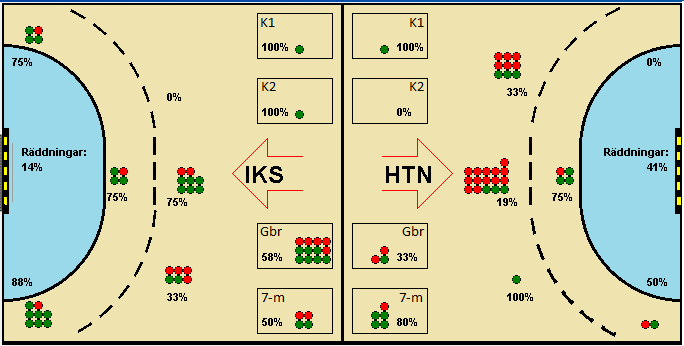 Gameimage