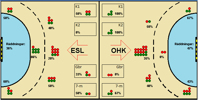 Gameimage