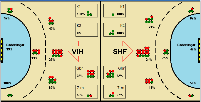 Gameimage