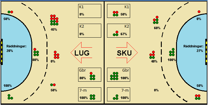Gameimage