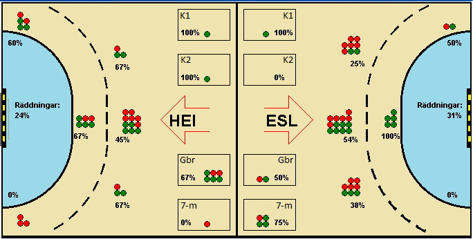 Gameimage