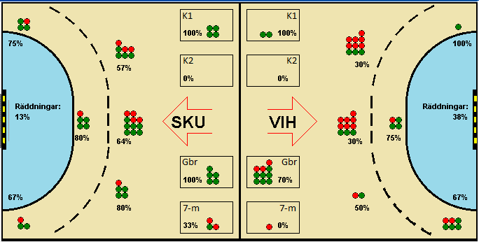 Gameimage