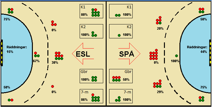 Gameimage