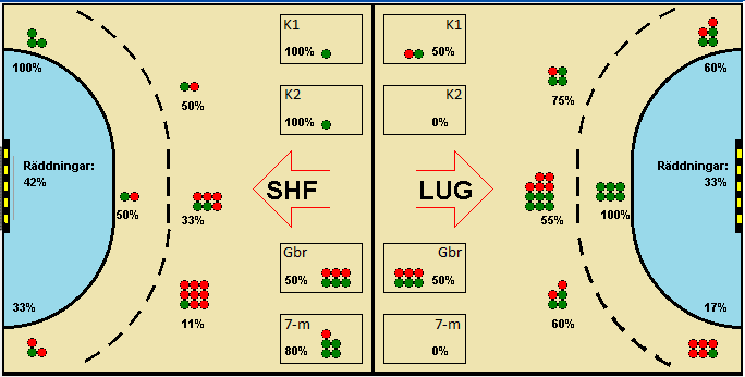 Gameimage
