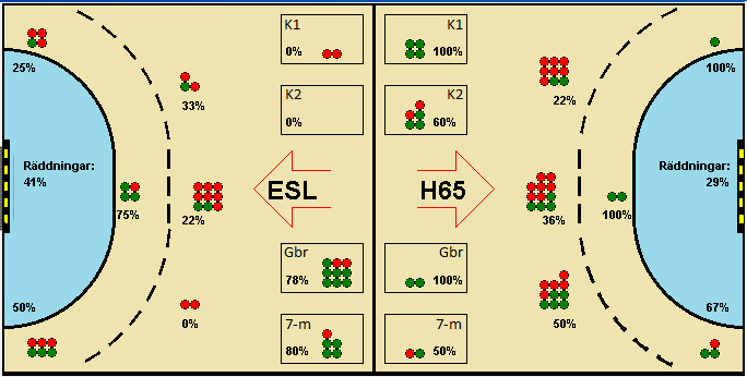Gameimage