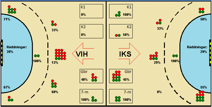 Gameimage