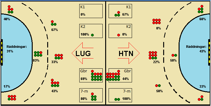 Gameimage