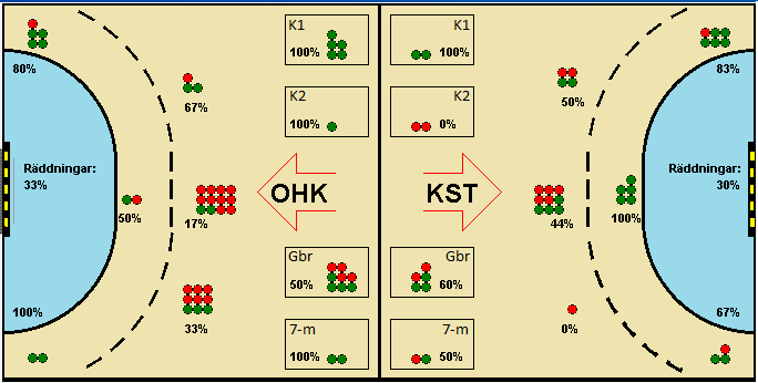 Gameimage
