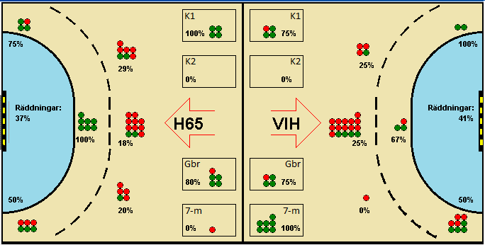 Gameimage