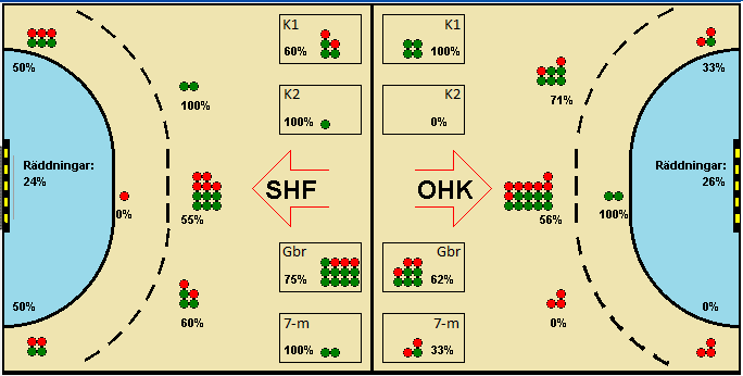Gameimage