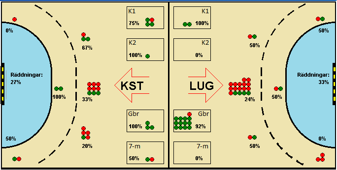 Gameimage