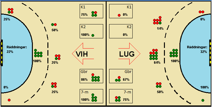 Gameimage