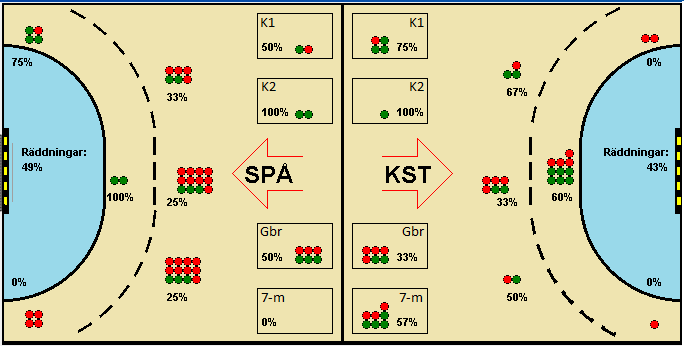 Gameimage
