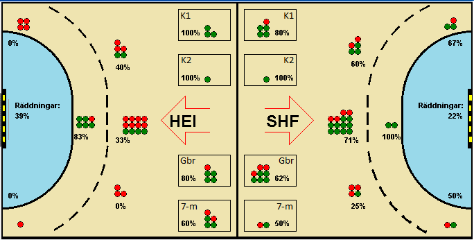Gameimage