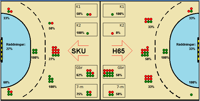 Gameimage