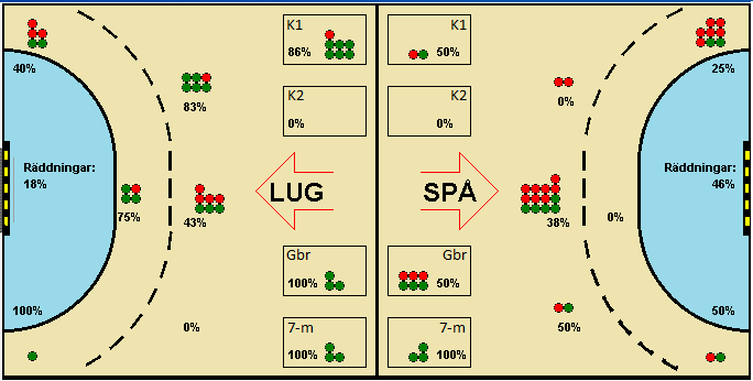 Gameimage