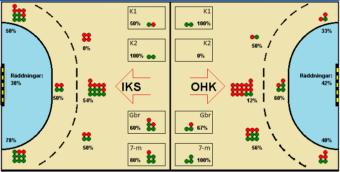 Gameimage