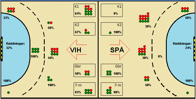 Gameimage