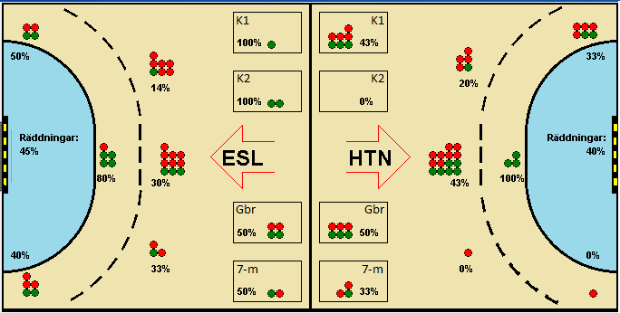 Gameimage
