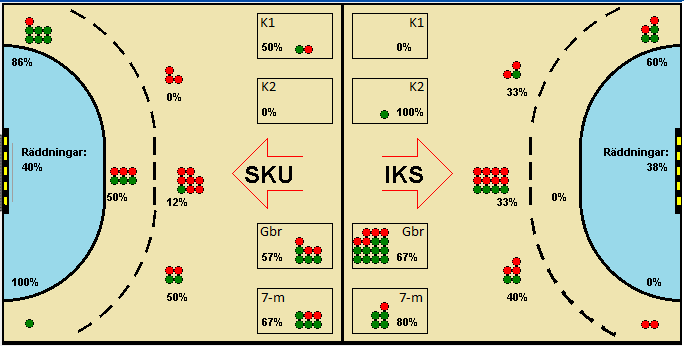 Gameimage