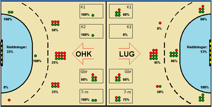 Gameimage