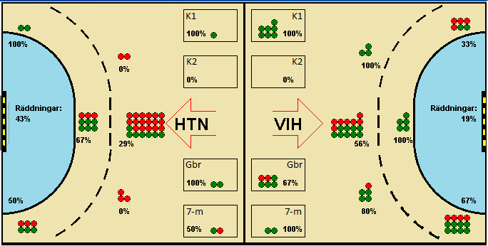 Gameimage