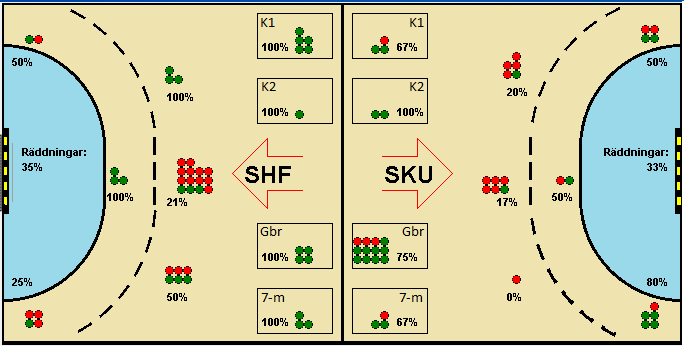 Gameimage