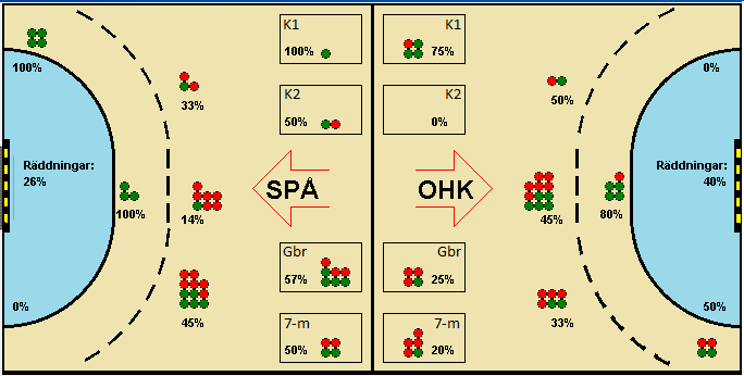 Gameimage