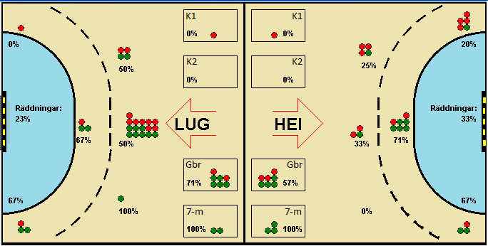 Gameimage