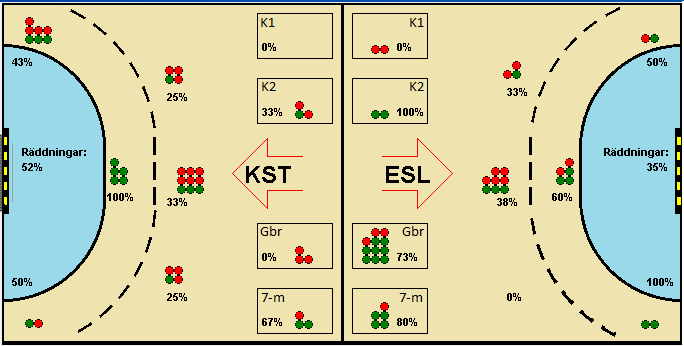Gameimage