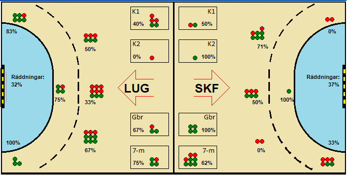 Gameimage
