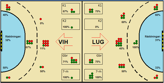 Gameimage