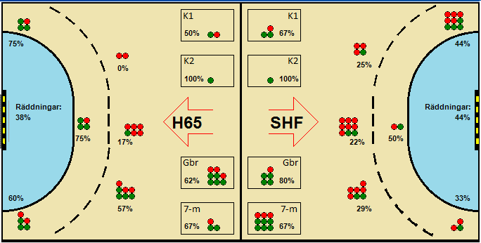 Gameimage