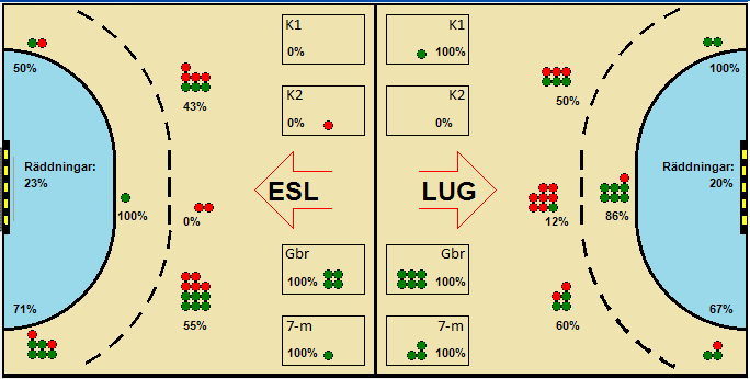 Gameimage