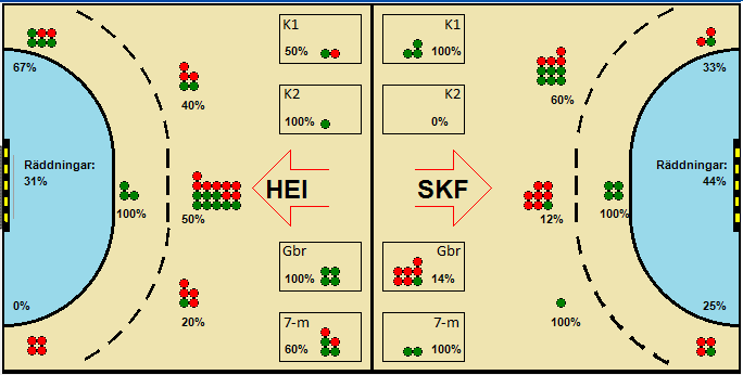 Gameimage