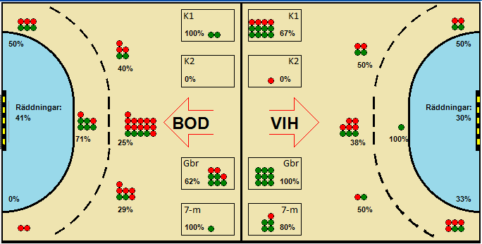 Gameimage