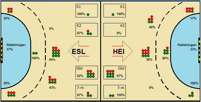 Gameimage