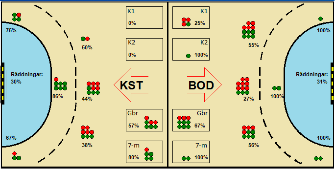 Gameimage