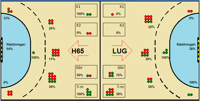 Gameimage