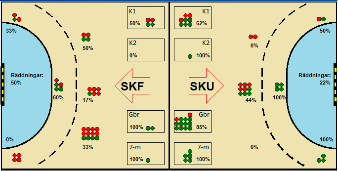 Gameimage