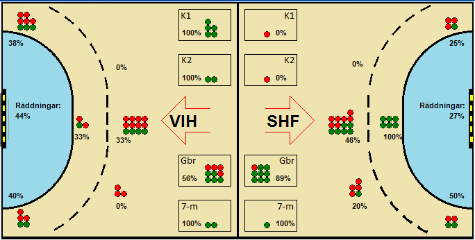 Gameimage