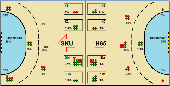 Gameimage