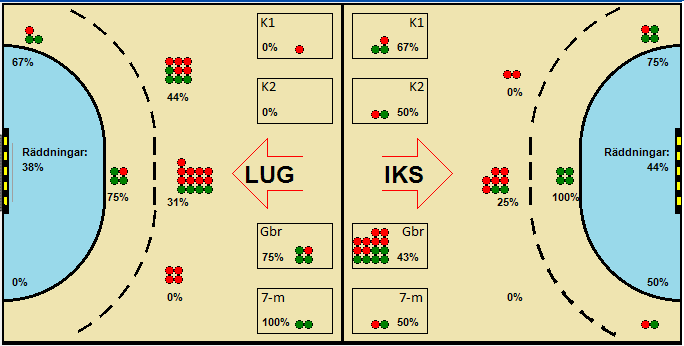 Gameimage