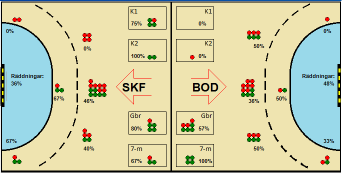 Gameimage