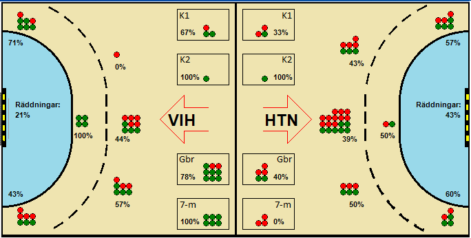 Gameimage