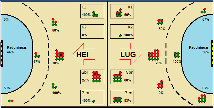 Gameimage